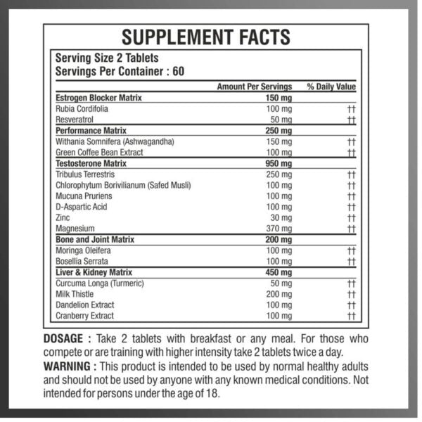 Doctor’S Choice Pct Pro All-In-One Detox Post Cycle Therapy – 60 Tablets