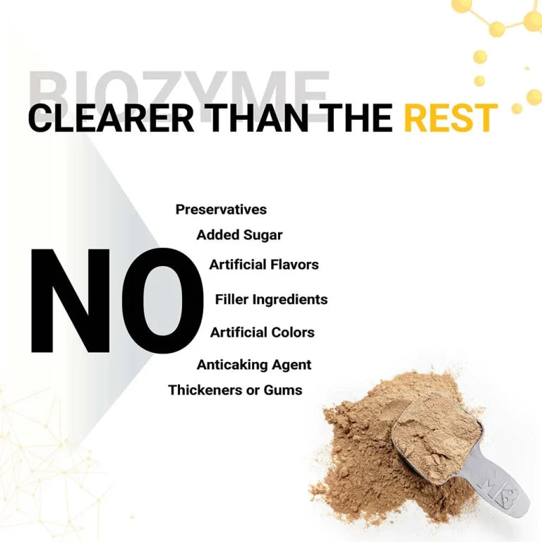 MuscleBlaze Biozyme Gold 100% Whey, 1 kg (2.2 lb), Double Rich Chocolate