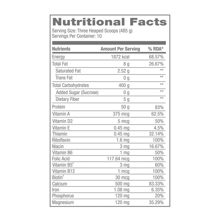 GNC Weight Gainer Powder – 5 Kg