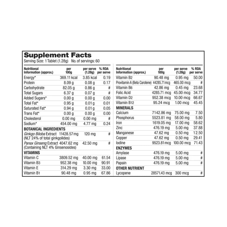 Labrada MultiVitamin Tablet(10 Vitamins, 7 Minerals, Gingko Bilboa Extract, Panax Ginseng, Lycopene, 3 Enzymes, Once Daily), 60 Count