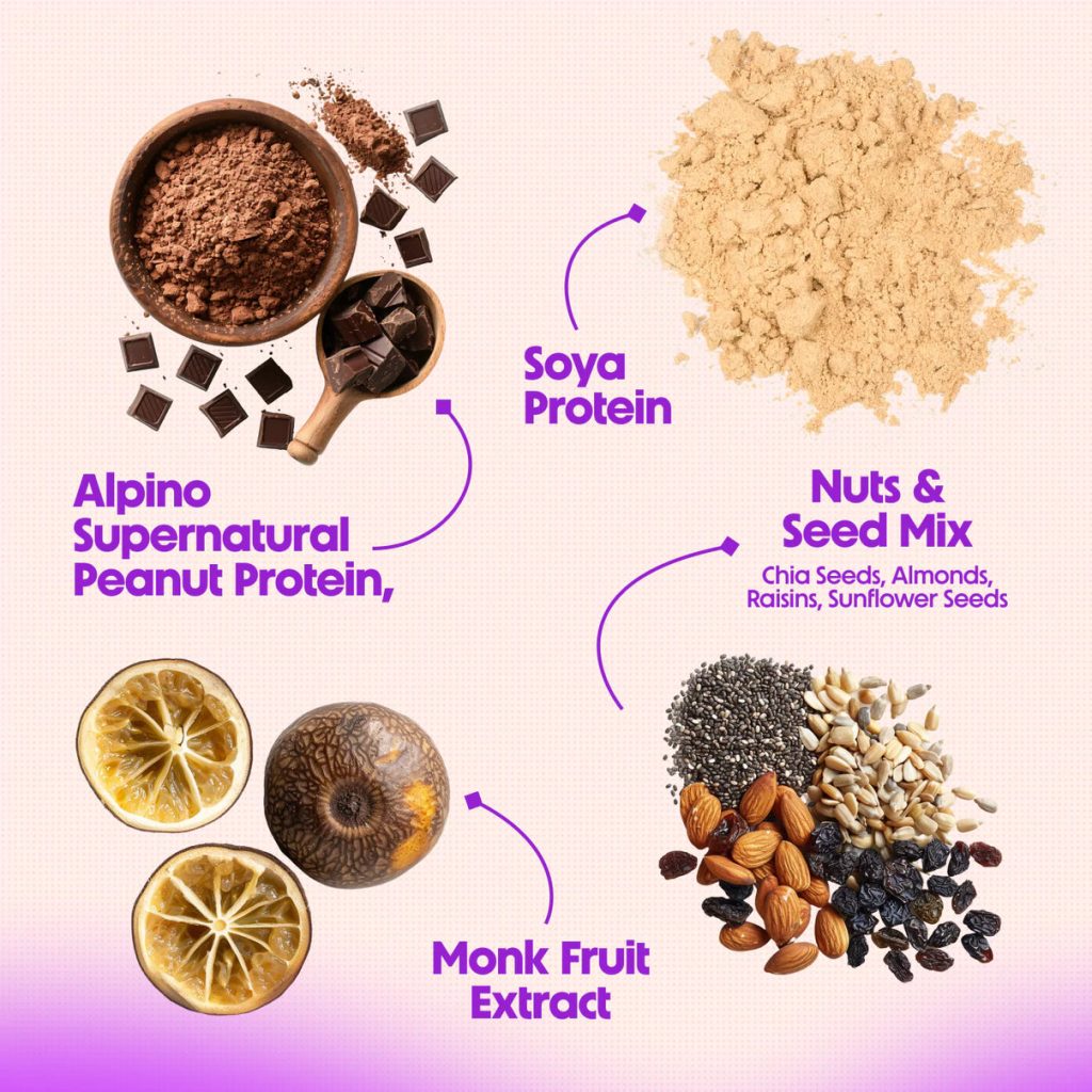 Alpino High Protein Super Rolled Oats Chocolate 2.5kg ( Free Delivery )