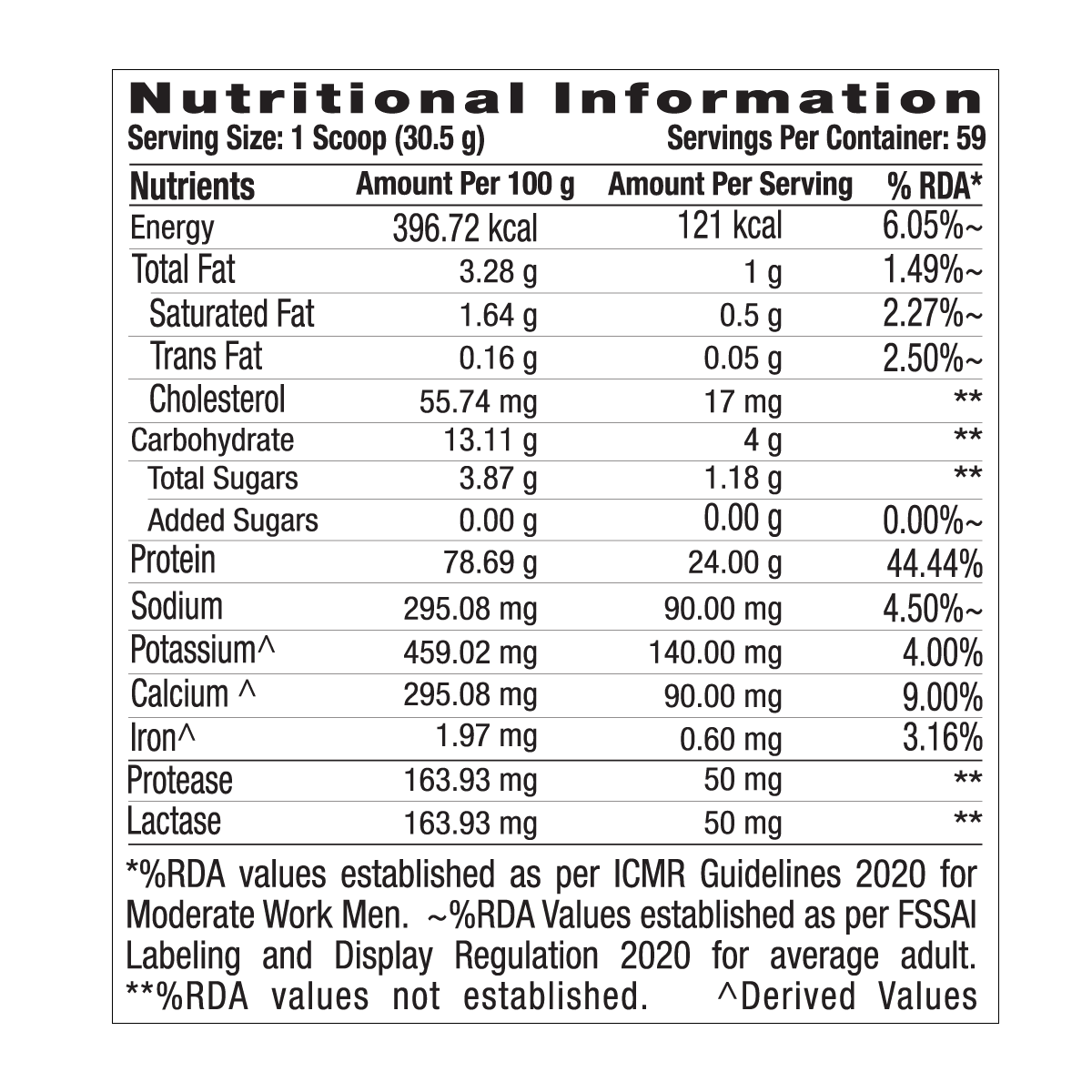 GNC Amp Gold Series 100% Whey Protein Advanced, 4 lbs pack