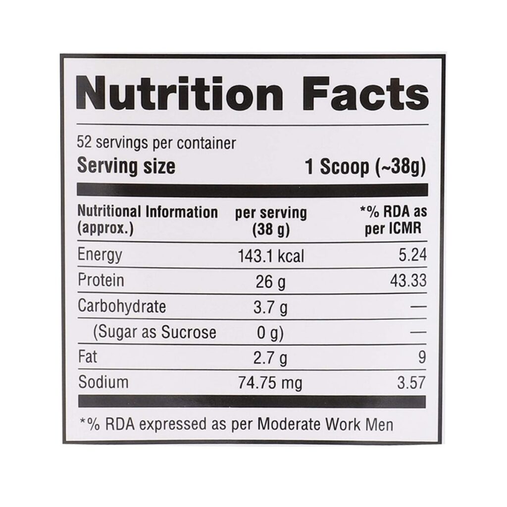 Labrada 100% Whey Protein Concentrate- 4lbs pack 1.8kg