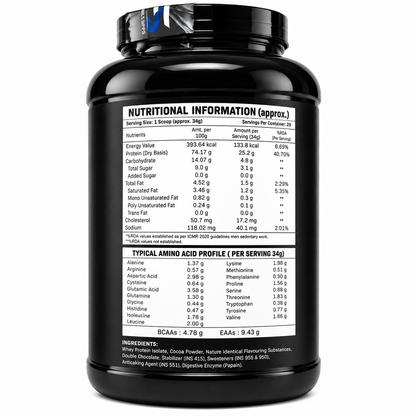 Fuel Supps Whey Isolate – Double Chocolate (2.2 lbs)