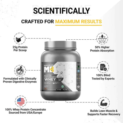MuscleBlaze Biozyme Performance Whey, 750 g (1.65 lb)