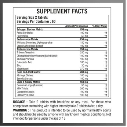 Doctor’S Choice Pct Pro All-In-One Detox Post Cycle Therapy – 60 Tablets
