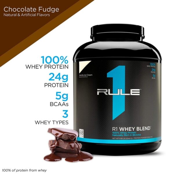 Rule 1 R1 Whey Blend 100% Pure Whey Protein 5Lbs