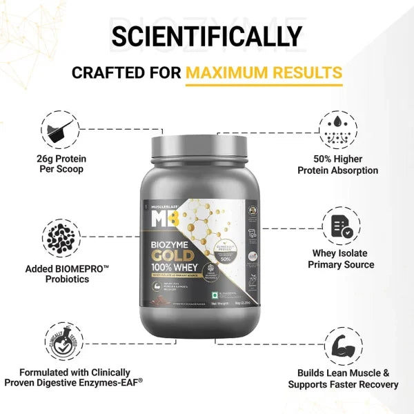 MuscleBlaze Biozyme Gold 100% Whey, 1 kg (2.2 lb), Double Rich Chocolate