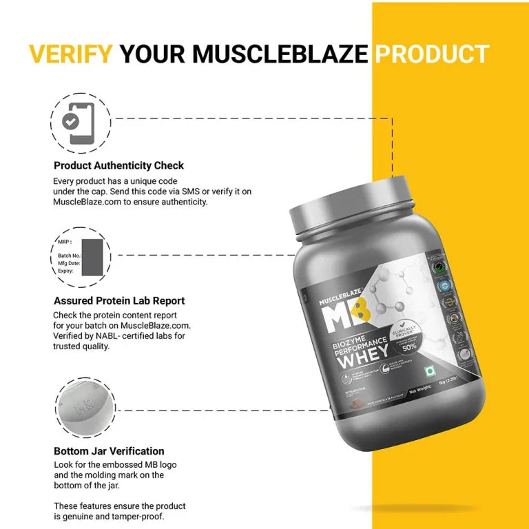 MuscleBlaze Biozyme Performance Whey, 1 kg Box pack (2.2 lb)