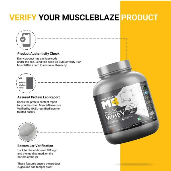 MuscleBlaze Biozyme Performance Whey, 2 kg (4.4 lb)