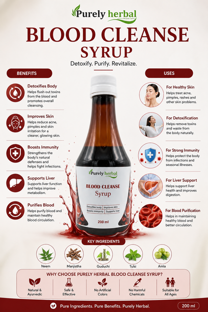 Purely Herbal - Blood Purifier Syrup (200ml)