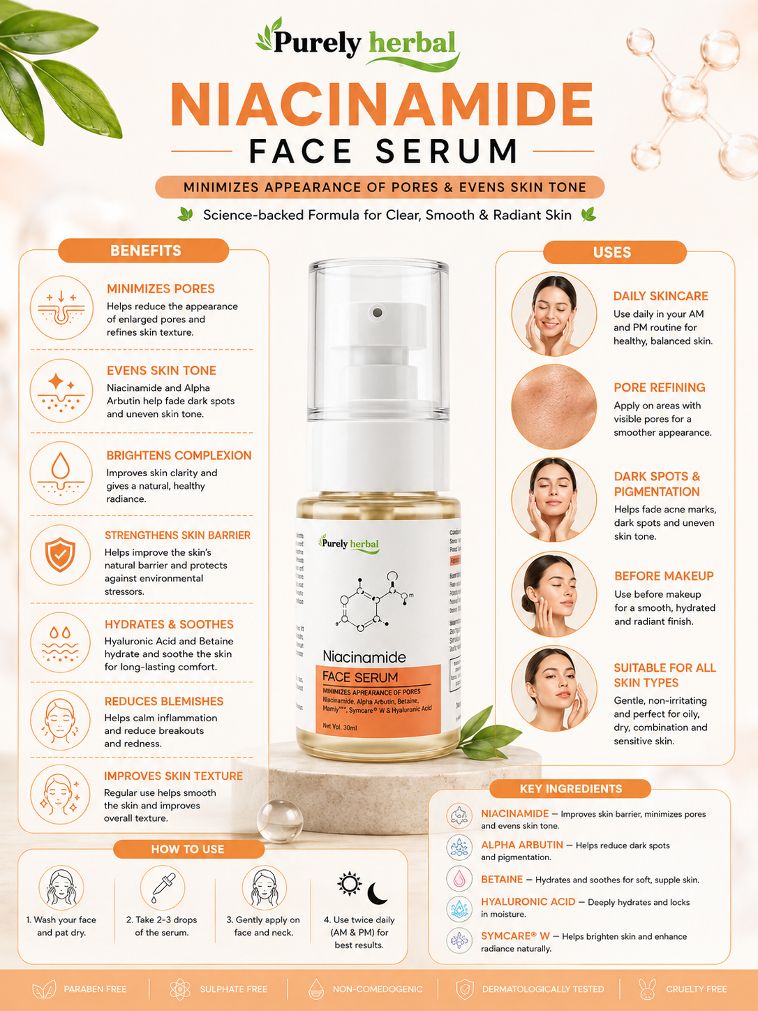 Purely Herbal Niacinamide Face Serum – Pore Minimizing Formula (30ml)