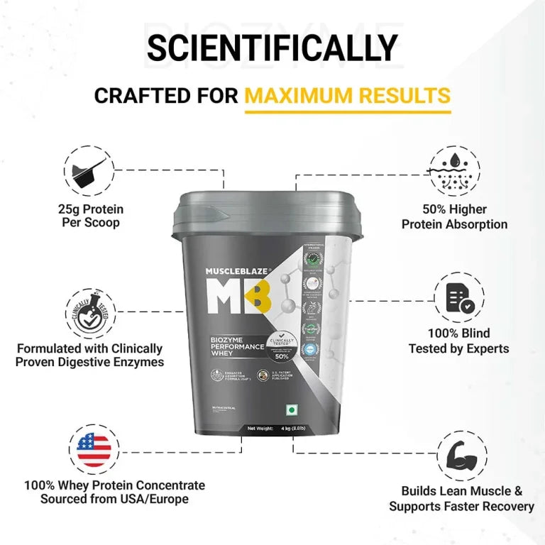 MuscleBlaze Biozyme Performance Whey, 4 kg (8.8 lb)
