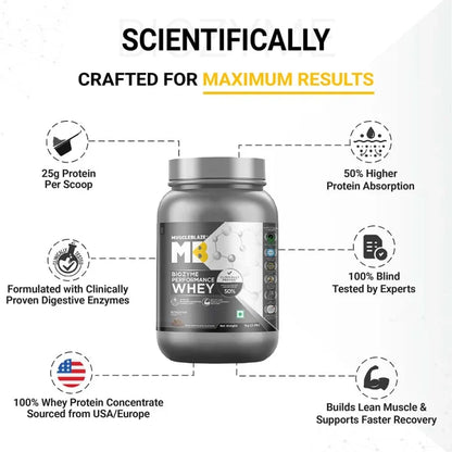 MuscleBlaze Biozyme Performance Whey, 1 kg Box pack (2.2 lb)