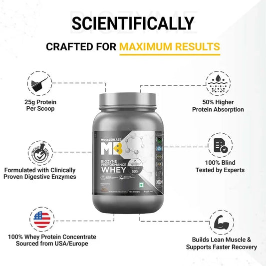 MuscleBlaze Biozyme Performance Whey, 1 kg Box pack (2.2 lb)