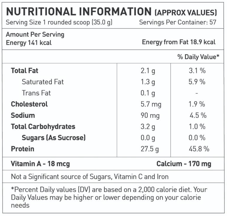 Avvatar 100% Performance Whey | 2 Kg | 2027 exp