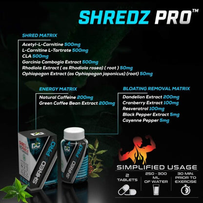 Doctor’s Choice SHREDZ PRO , 60 count