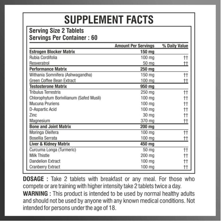 Doctor’S Choice Pct Pro All-In-One Detox Post Cycle Therapy – 60 Tablets