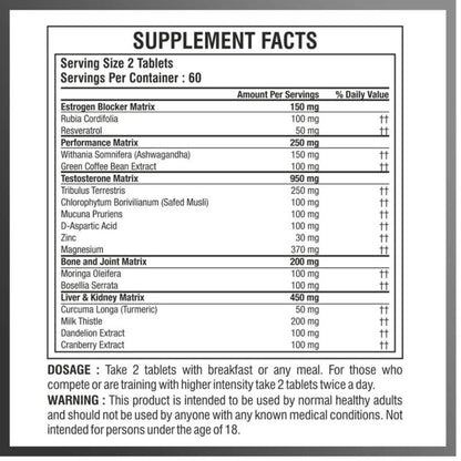 Doctor’S Choice Pct Pro All-In-One Detox Post Cycle Therapy – 60 Tablets