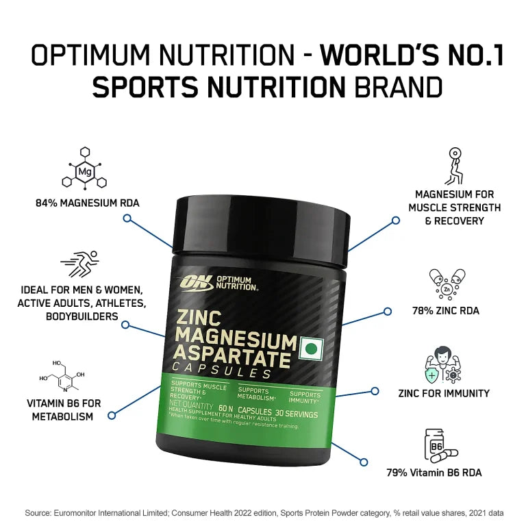 On Zinc Magnesium Aspartate (ZMA) – 60 Capsules