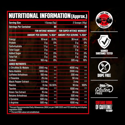 Big Muscle Karnage pre workout 60 servings