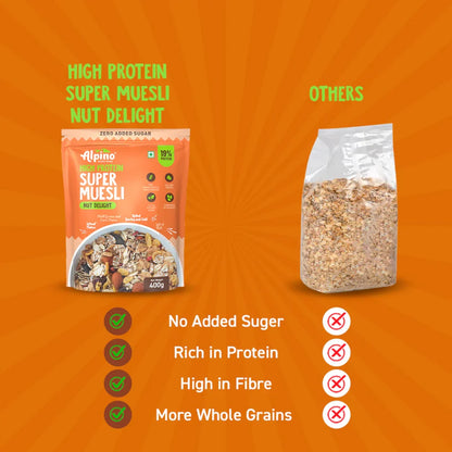 Alpino Zero Added Sugar Super Muesli 400gm