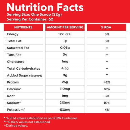 GNC AMP Pure Isolate Powder 1.8kg